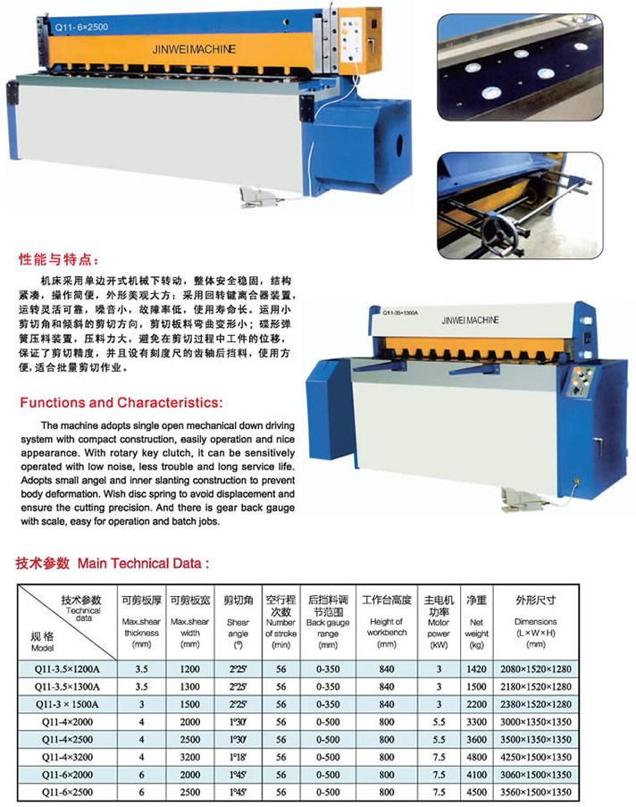 Q11剪板機